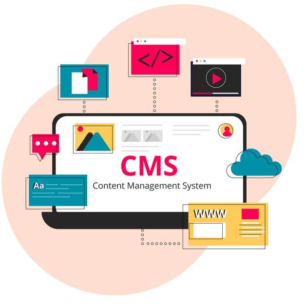 CMS چیست؟ معرفی انواع سیستم های مدیریت محتوا